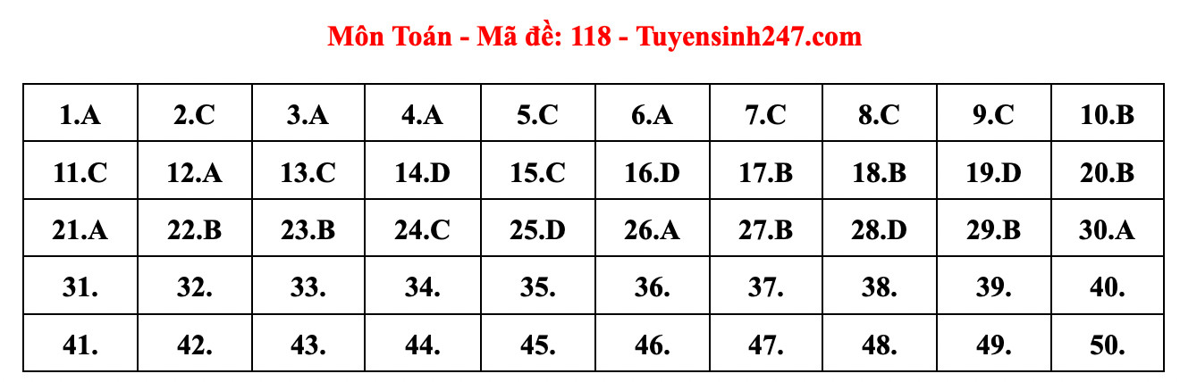 z4470804055935-bfea55a99ecbe08-3050-2872-1687945781.jpg?w=0&h=0&q=100&dpr=2&fit=crop&s=exnHqB8oKgEcaOkIcOvSNA