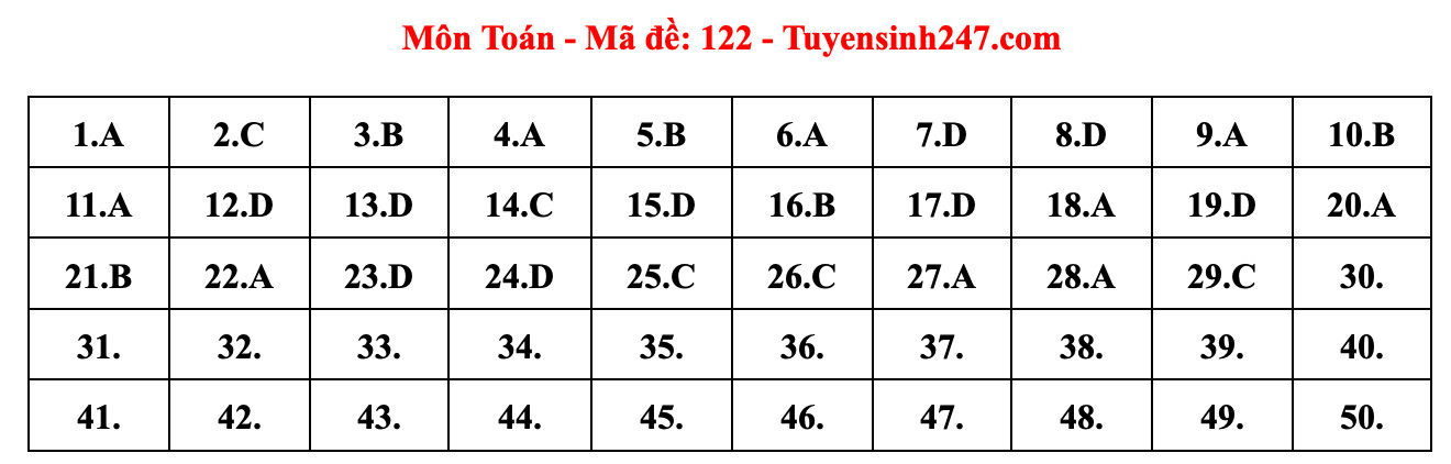 z4470805501179-439caa6d9c5f2c1-9165-2308-1687945781.jpg?w=0&h=0&q=100&dpr=2&fit=crop&s=URtS2V-apvGuzwC-Oxq2NA