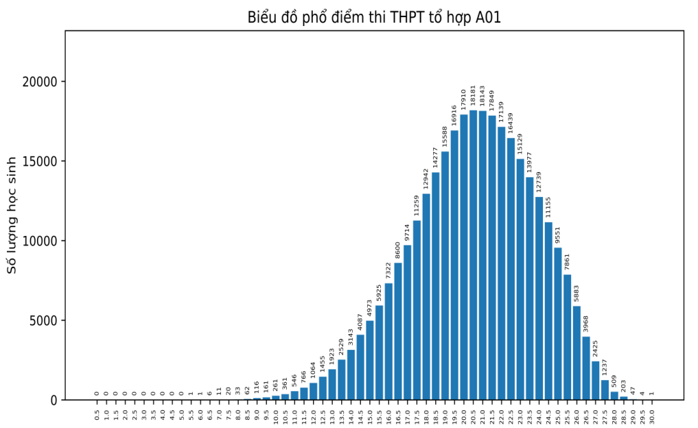 361656305-284087814299086-7525-8530-9977-1689645233.png?w=0&h=0&q=100&dpr=2&fit=crop&s=35pxVYIipp5q4HIoCy82fw