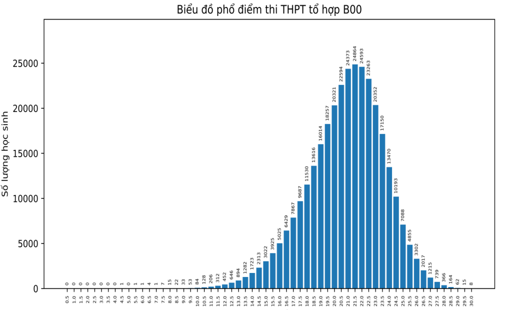 361661109-664901188835890-6133-6083-9772-1689645270.png?w=0&h=0&q=100&dpr=2&fit=crop&s=275QFsIHoOEuSWX2A326gQ